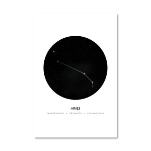 Aries Traits Canvas Art 40 x 50cm / No Board - Canvas Print Only Clock Canvas