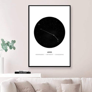 Aries Traits Canvas Art Clock Canvas