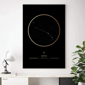 Aries Traits Gold Canvas Art Clock Canvas