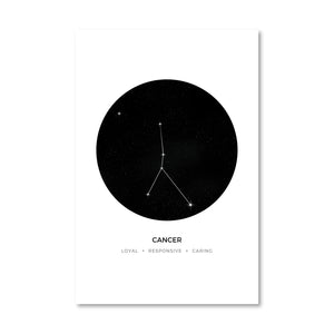 Cancer Traits Canvas Art 40 x 50cm / No Board - Canvas Print Only Clock Canvas