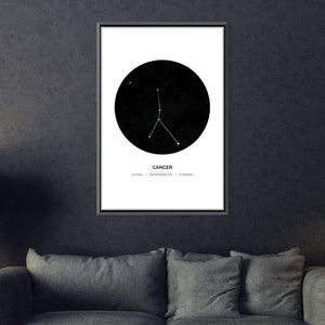 Cancer Traits Canvas Art Clock Canvas