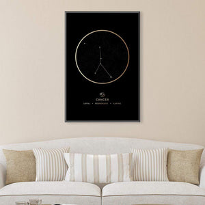 Cancer Traits Gold Canvas Art Clock Canvas