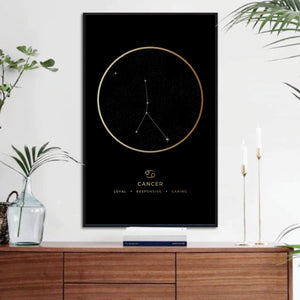 Cancer Traits Gold Canvas Art Clock Canvas