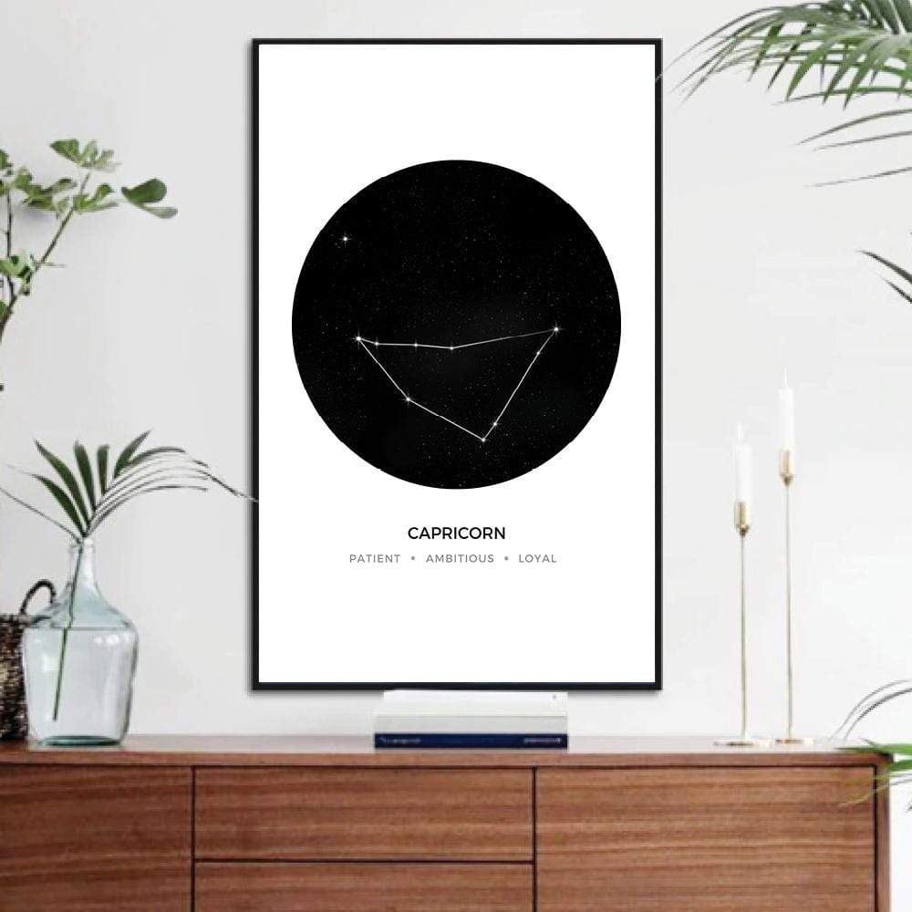Capricorn Traits Canvas Art Clock Canvas