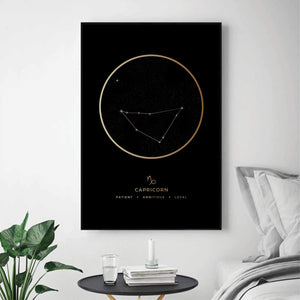 Capricorn Traits Gold Canvas Art Clock Canvas