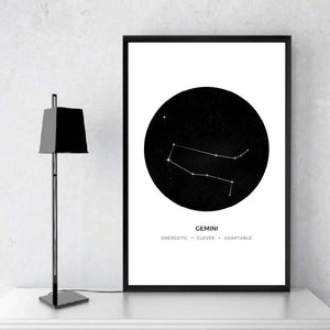 Gemini Traits Canvas Art Clock Canvas