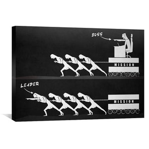 Leaders Lead Clock Canvas