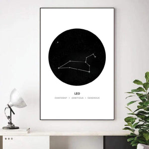 Leo Traits Canvas Art Clock Canvas