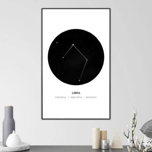 Libra Traits Canvas Art Clock Canvas