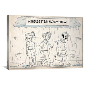 Mindset is Everything Canvas Art 30 x 45cm / Standard Gallery Wrap Clock Canvas