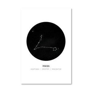 Pisces Traits Canvas Art 40 x 50cm / No Board - Canvas Print Only Clock Canvas