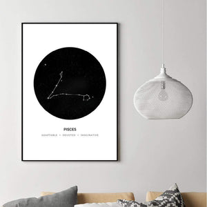 Pisces Traits Canvas Art Clock Canvas