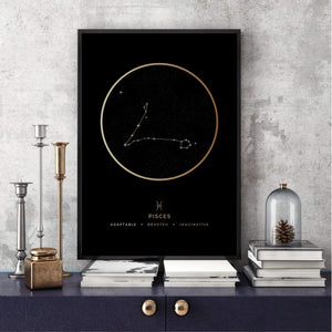 Pisces Traits Gold Canvas Art Clock Canvas