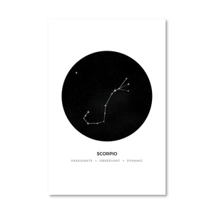 Scorpio Traits Canvas Art 40 x 50cm / No Board - Canvas Print Only Clock Canvas