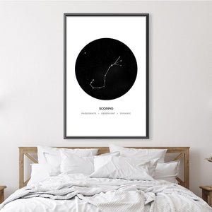 Scorpio Traits Canvas Art Clock Canvas