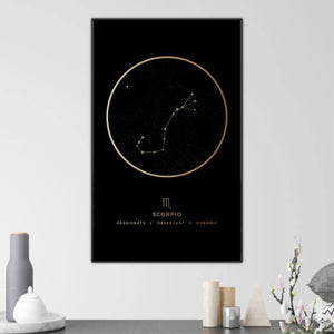 Scorpio Traits Gold Canvas Art Clock Canvas