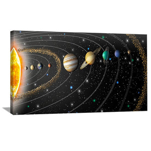Solar Order Canvas Art 50 x 25cm / Unframed Canvas Print Clock Canvas