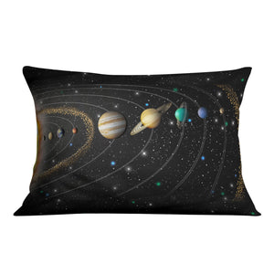 Solar Order Cushion Cushion Cushion Landscape Clock Canvas