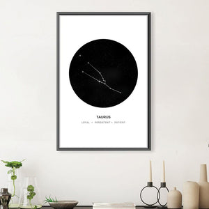 Taurus Traits Canvas Art Clock Canvas