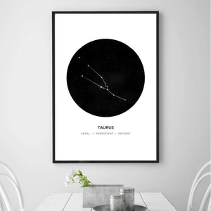 Taurus Traits Canvas Art Clock Canvas