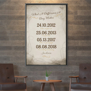 What A Difference A Day Makes Canvas Art Clock Canvas