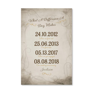 What A Difference A Day Makes Canvas Art 30 x 45cm / Standard Gallery Wrap Clock Canvas