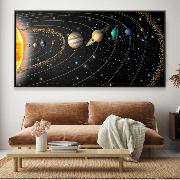 Solar Order Canvas Art Clock Canvas