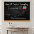 1% Better Everyday Canvas Art Clock Canvas
