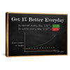 1% Better Everyday Canvas Art 45 x 30cm / Unframed Canvas Print Clock Canvas