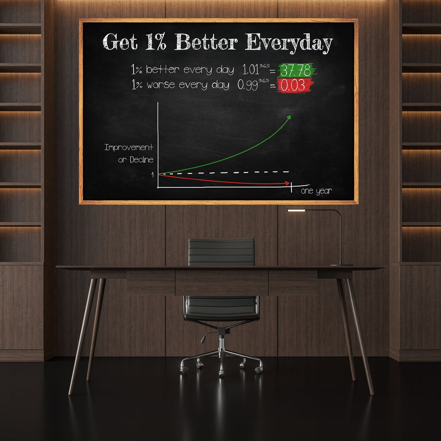 1% Better Everyday Clock Canvas