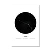 Aries Traits Canvas Art 40 x 50cm / No Board - Canvas Print Only Clock Canvas