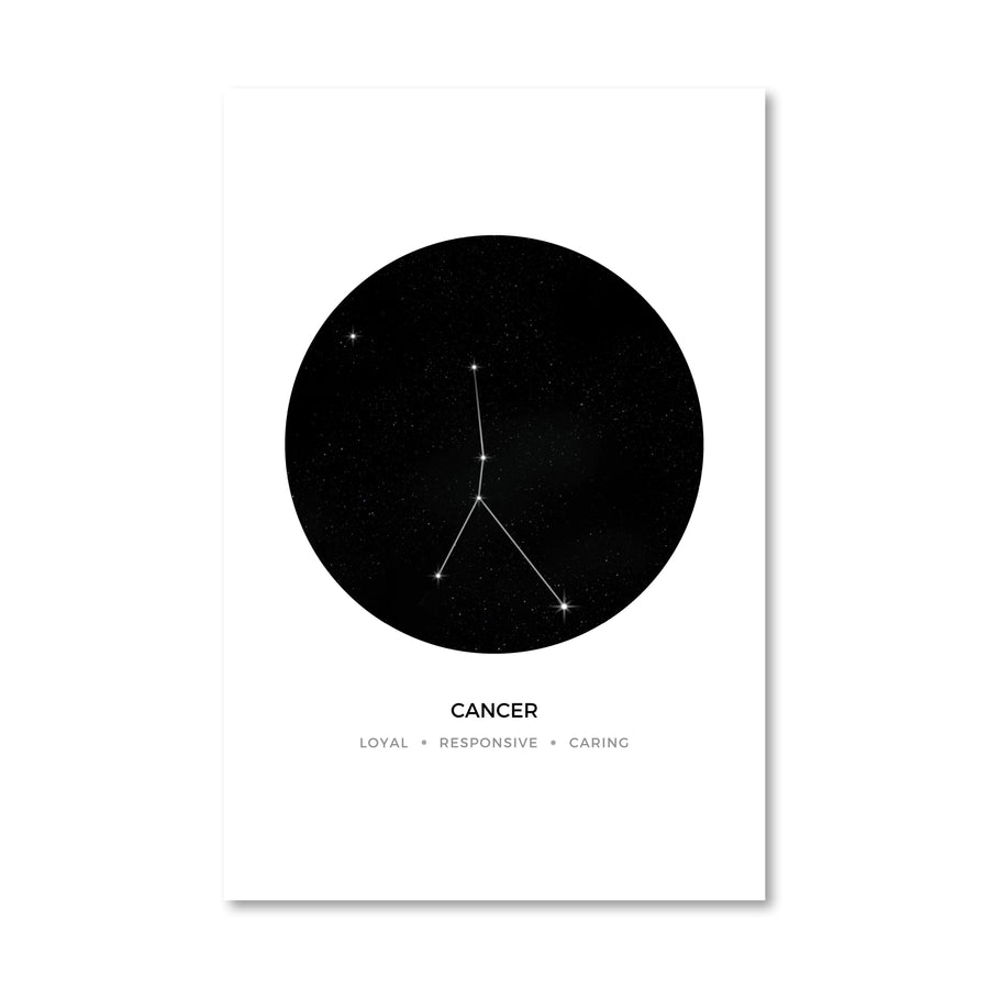 Cancer Traits Canvas Art 40 x 50cm / No Board - Canvas Print Only Clock Canvas