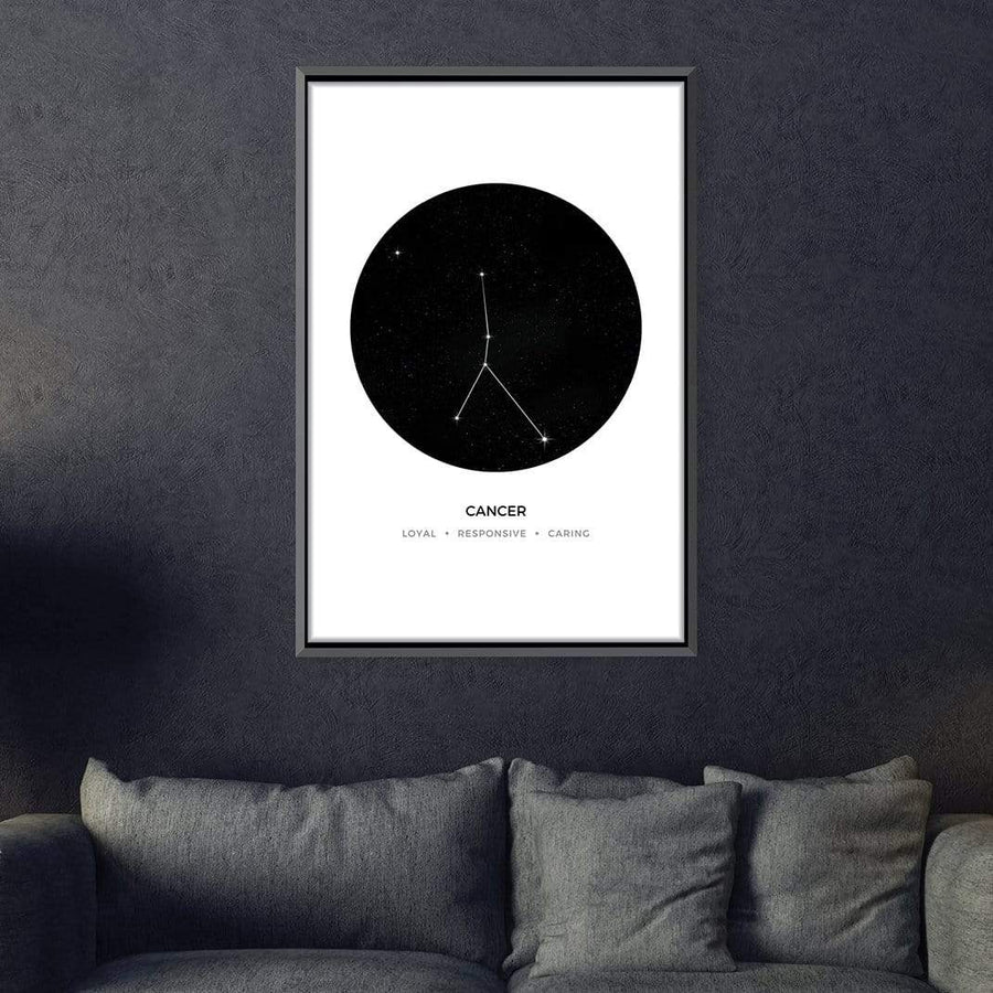 Cancer Traits Canvas Art Clock Canvas