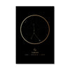 Cancer Traits Gold Canvas Art 40 x 50cm / No Board - Canvas Print Only Clock Canvas