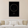 Cancer Traits Gold Canvas Art Clock Canvas
