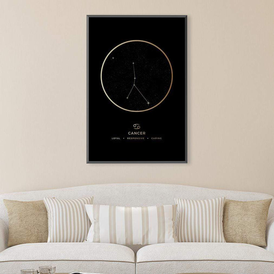 Cancer Traits Gold Canvas Art Clock Canvas