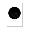 Capricorn Traits Canvas Art 40 x 50cm / No Board - Canvas Print Only Clock Canvas