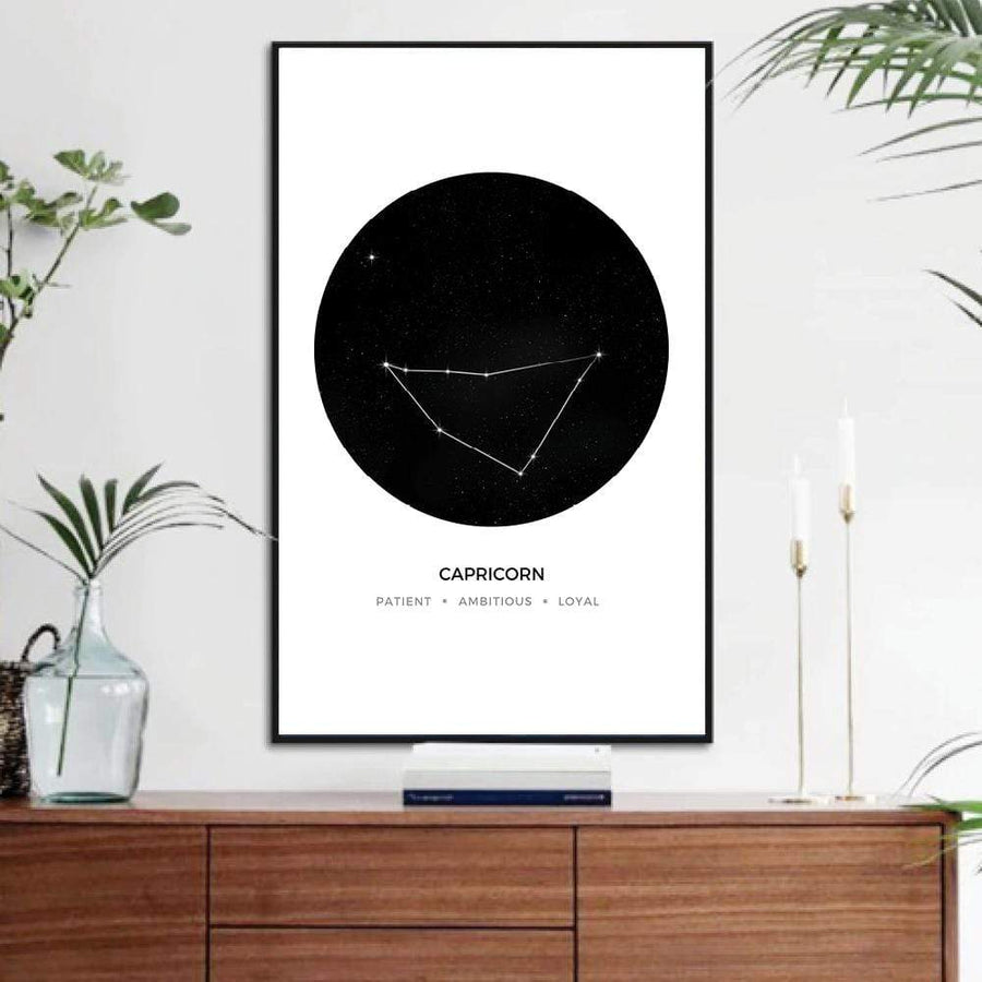 Capricorn Traits Canvas Art Clock Canvas