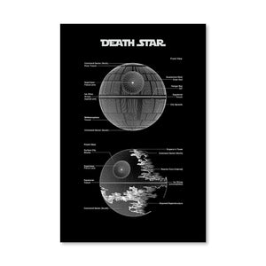 Death Star Blueprint Canvas Art Clock Canvas