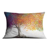 Enchanted Willow Cushion Cushion Cushion Landscape Clock Canvas