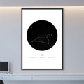 Leo Traits Canvas Art Clock Canvas
