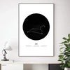 Leo Traits Canvas Art Clock Canvas