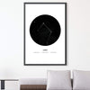 Libra Traits Canvas Art Clock Canvas