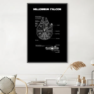Millennium Falcon Blueprint Canvas Art Clock Canvas