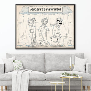 Mindset is Everything Canvas Art Clock Canvas