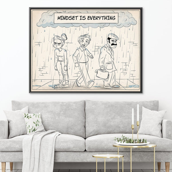 Mindset is Everything Canvas Art Clock Canvas