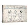 Mindset is Everything Canvas Art 30 x 45cm / Standard Gallery Wrap Clock Canvas