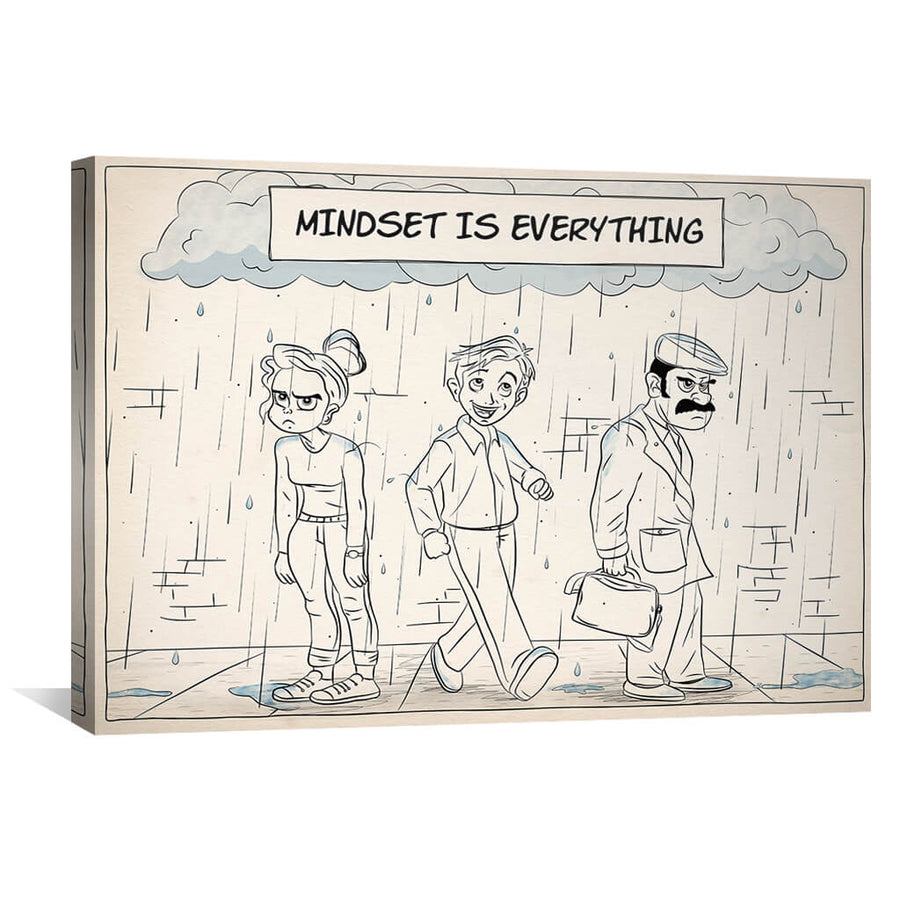 Mindset is Everything Canvas Art 30 x 45cm / Standard Gallery Wrap Clock Canvas