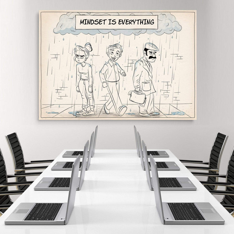 Mindset is Everything Clock Canvas