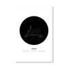 Pisces Traits Canvas Art 40 x 50cm / No Board - Canvas Print Only Clock Canvas